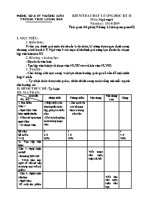 Đề kiểm tra chất lượng học kỳ II môn Ngữ văn Lớp 9 - Năm học 2018-2019 - Trường THCS Lương Sơn (Có đáp án)